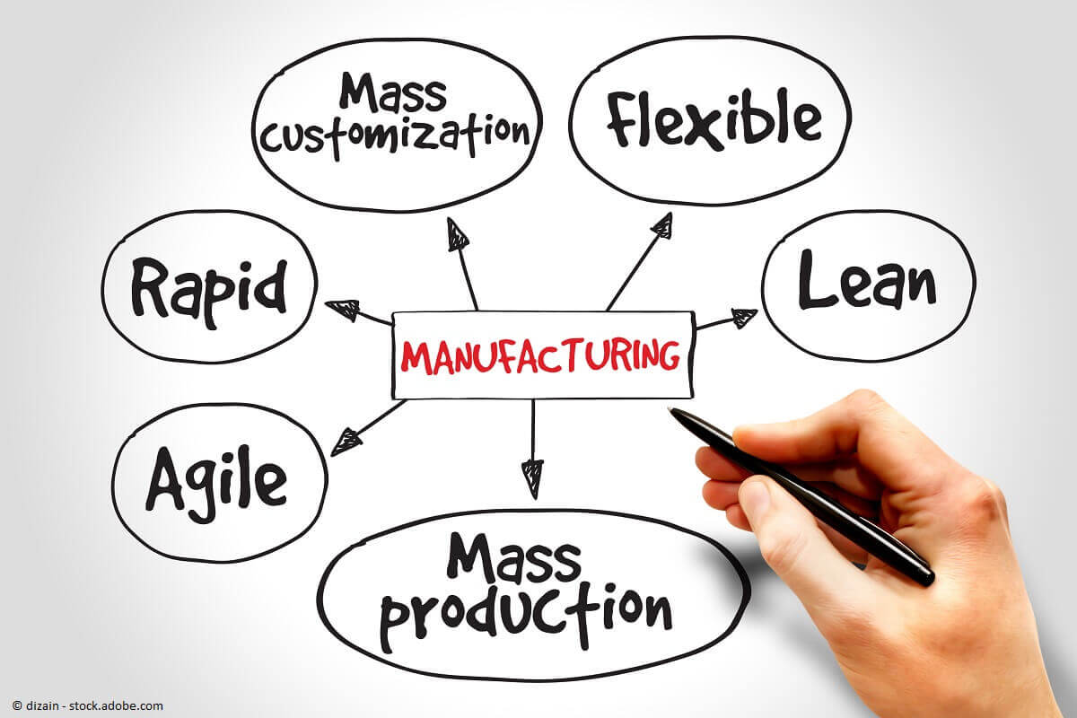 Der Rapid Manufacturing Prozess kann beginnen