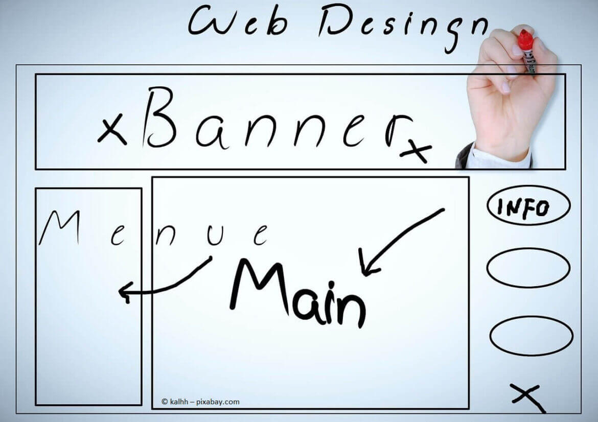 Webdesign für KMUs: Marketing mit Hindernissen?